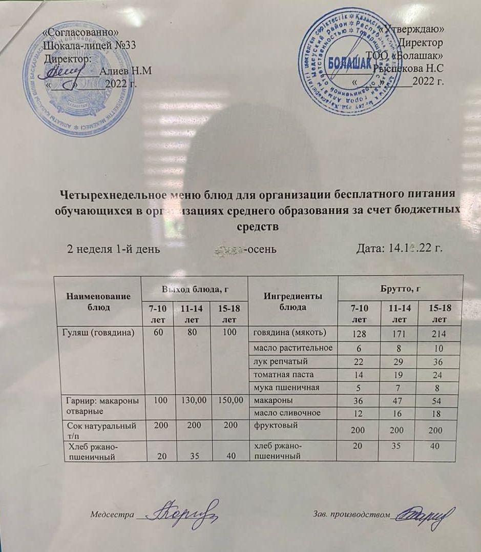 Ас мәзірі  2-ші апта, 1-ші күн