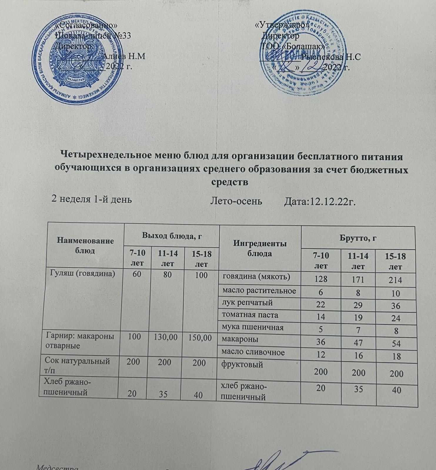 Ас мәзірі  2-ші апта, 1-ші күн