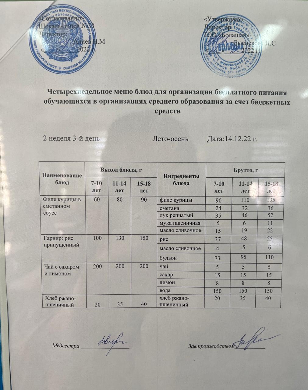 Ас мәзірі 2-ші апта, 3-ші күн