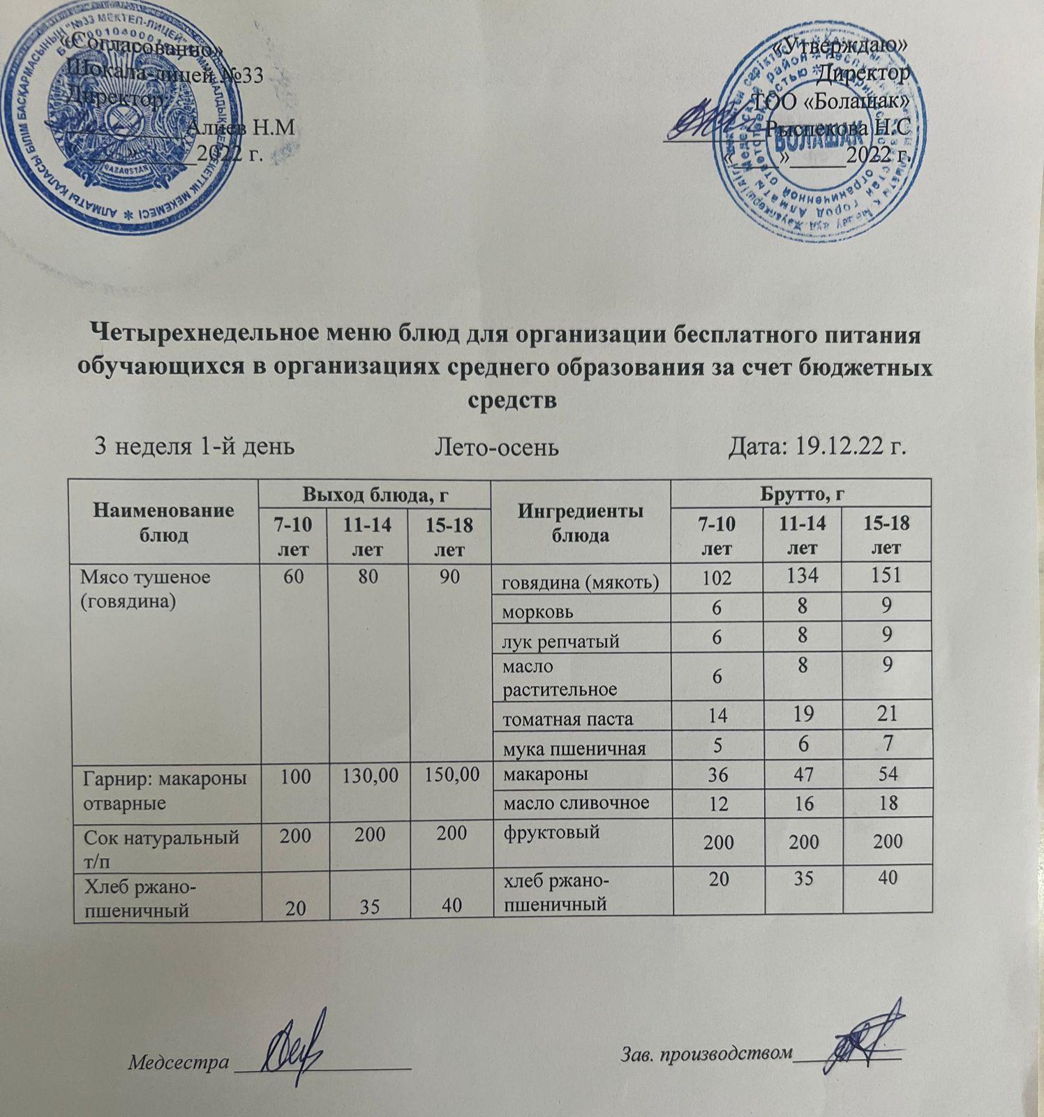 Ас мәзірі 3-ші апта, 1-ші күн