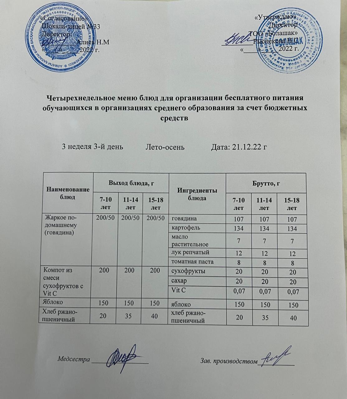 Ас мәзірі  3-ші апта, 3-ші күн