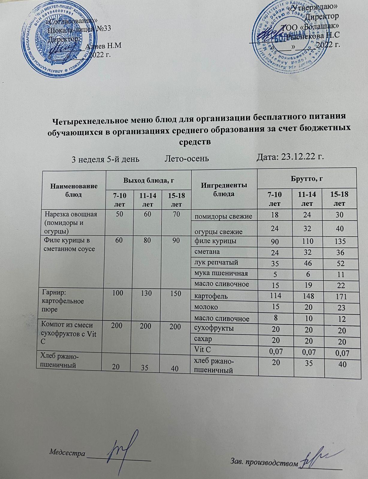 Ас мәзірі  3-ші апта, 5-ші күн