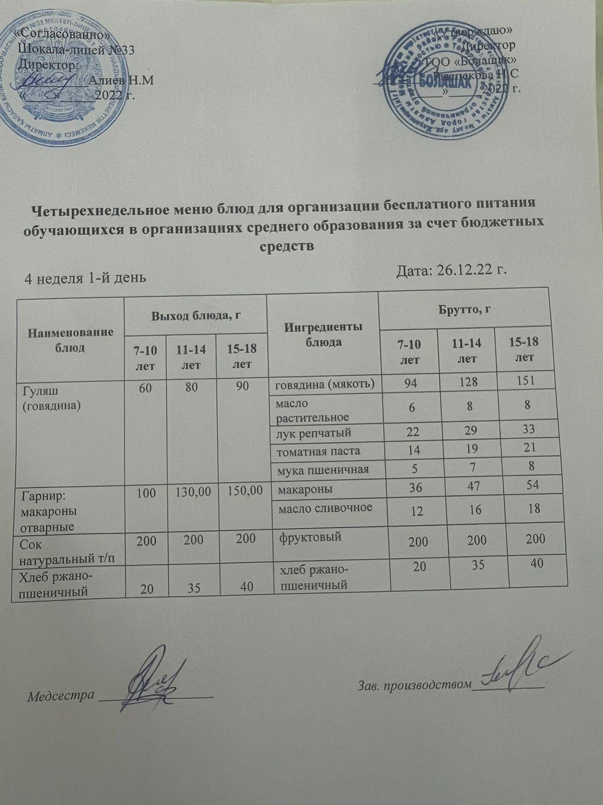 Ас мәзірі  4-ші апта, 1-ші күн