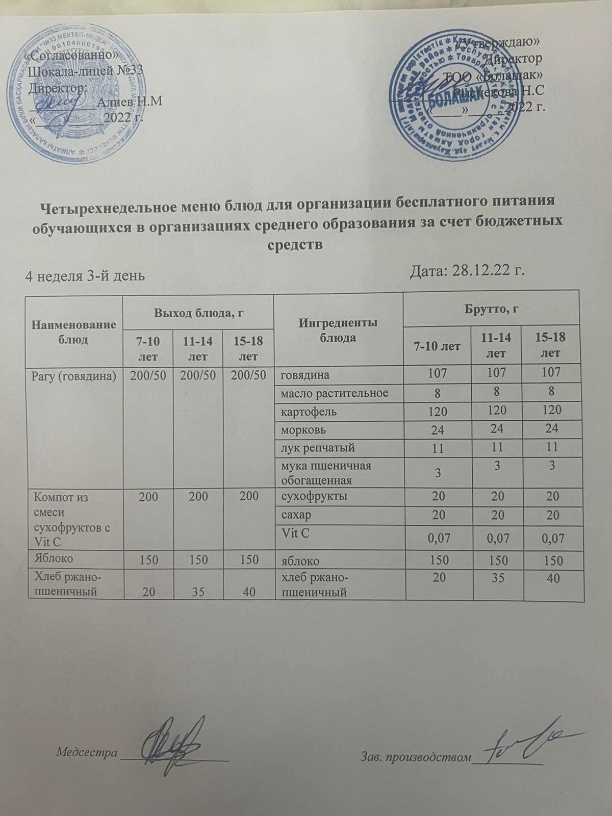 Ас мәзірі  4-ші апта, 3-ші күн