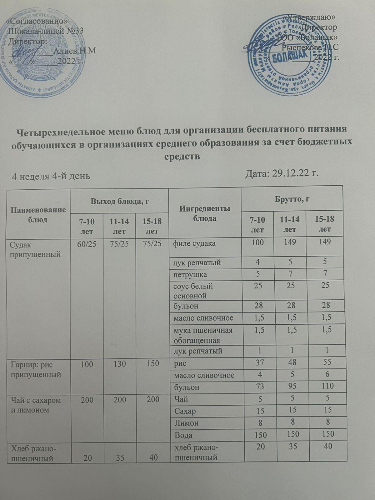 Ас мәзірі  4-ші апта, 4-ші күн.Қыс-көктем