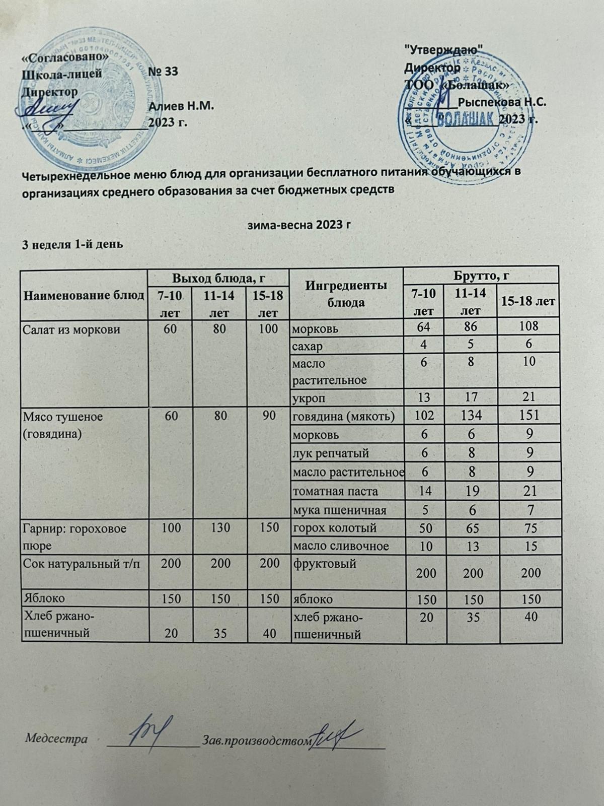 Ас мәзірі  3-апта, 1-ші күн. Қыс-Көктем
