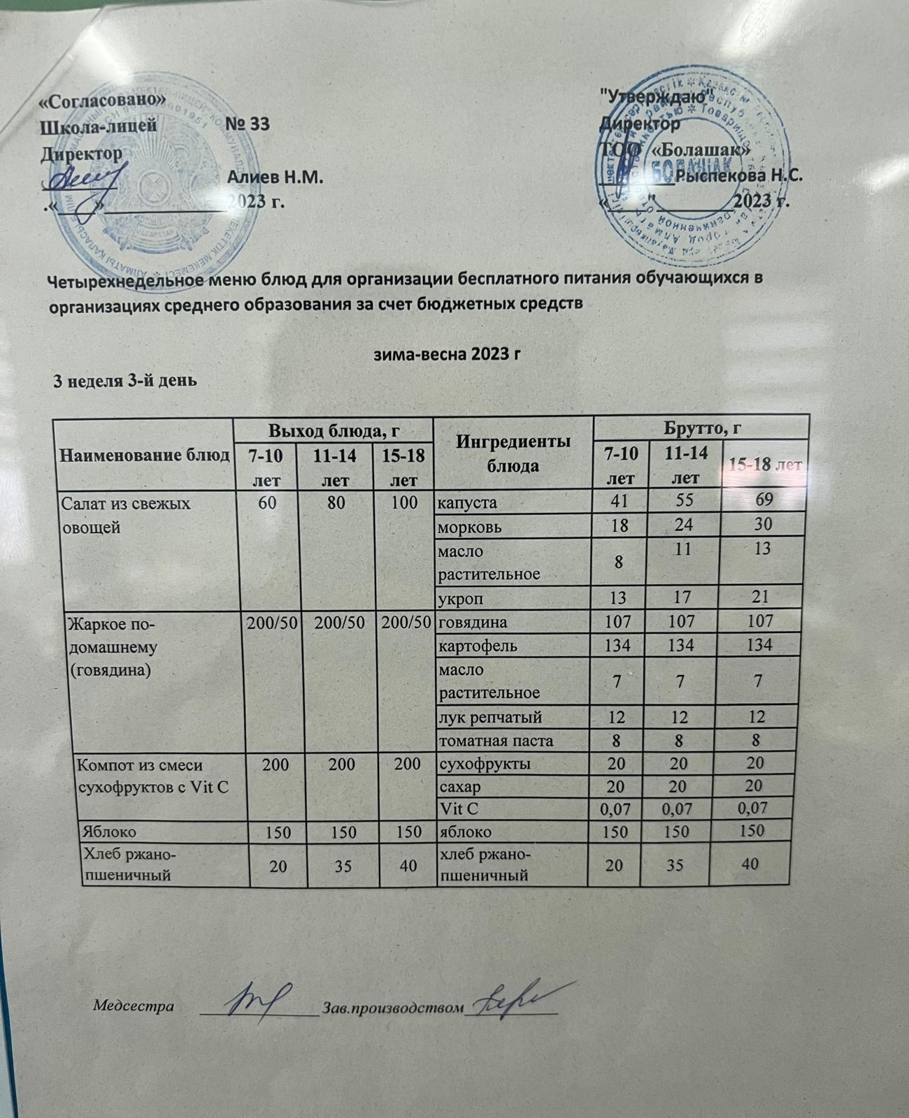 Ас мәзірі  3-апта, 3-ші күн.Қыс-көктем