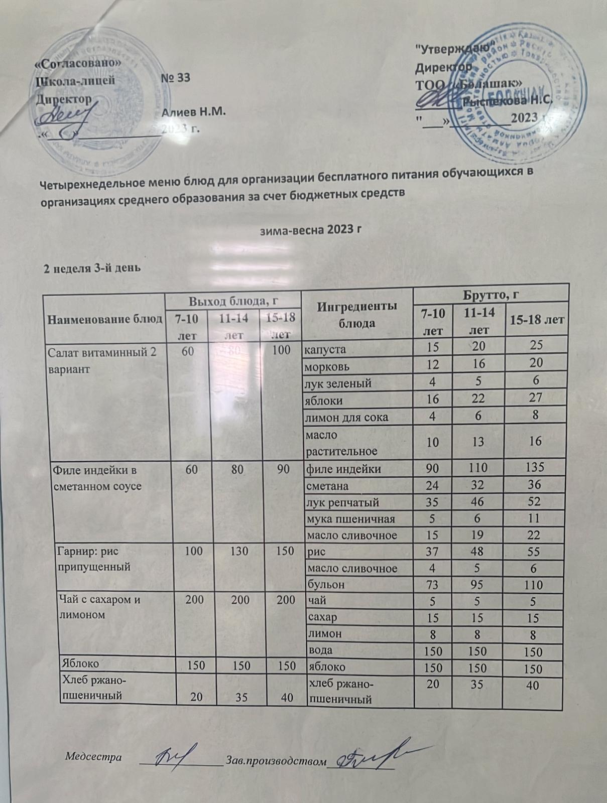 Ас мәзірі  2-апта, 3-ші күн. Қыс-көктем