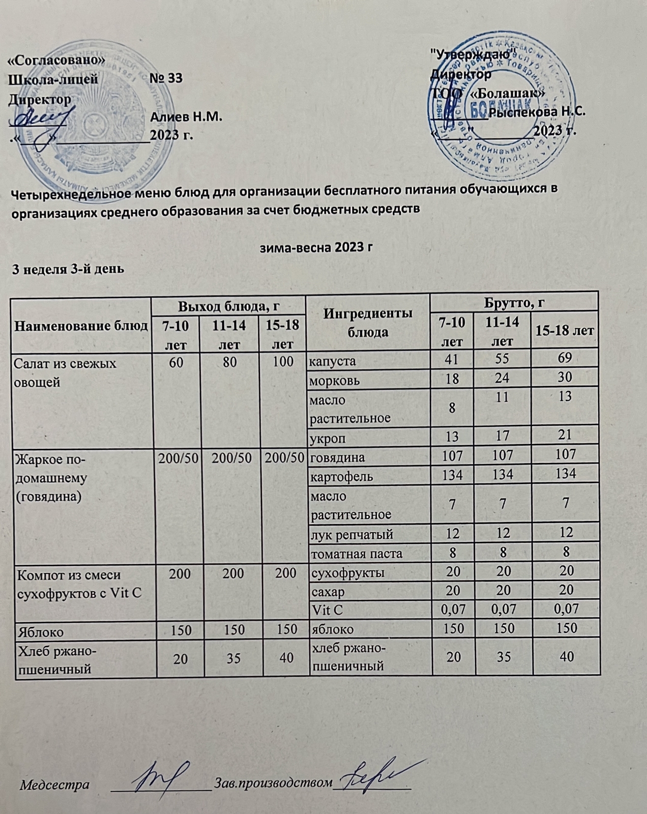 Ас мәзірі  3-апта, 3-ші күн. Қыс-көктем