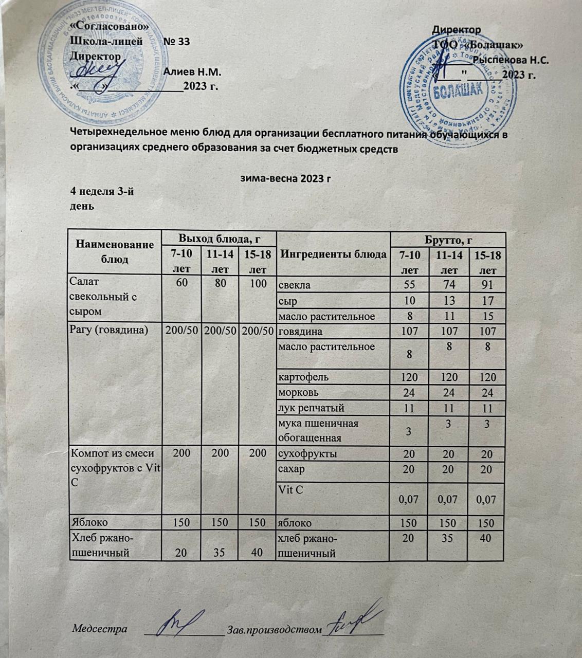 Ас мәзірі  4-апта, 5-ші күн. Қыс-көктем