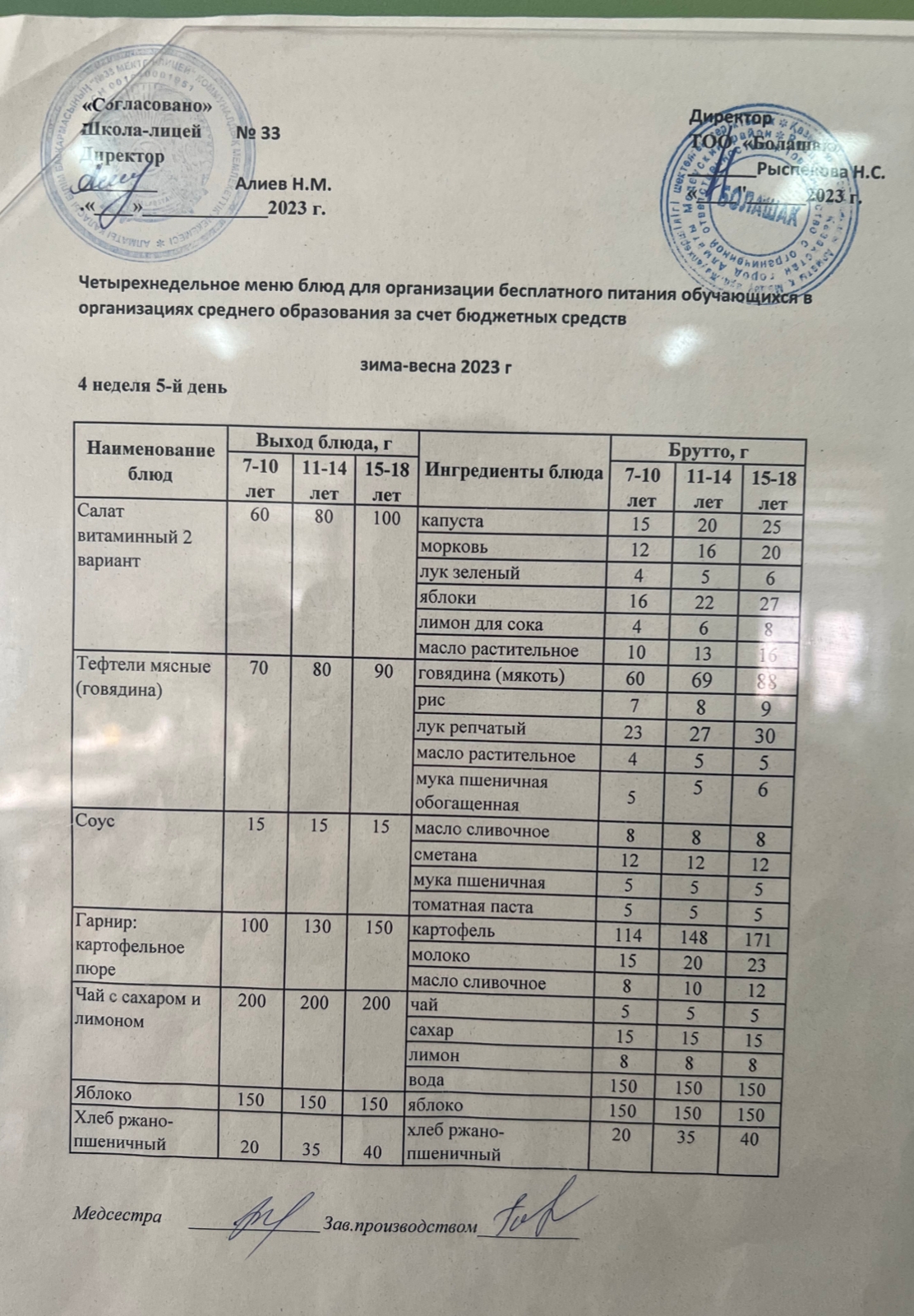 Ас мәзірі 1-апта, 1-ші күн. Қыс-көктем