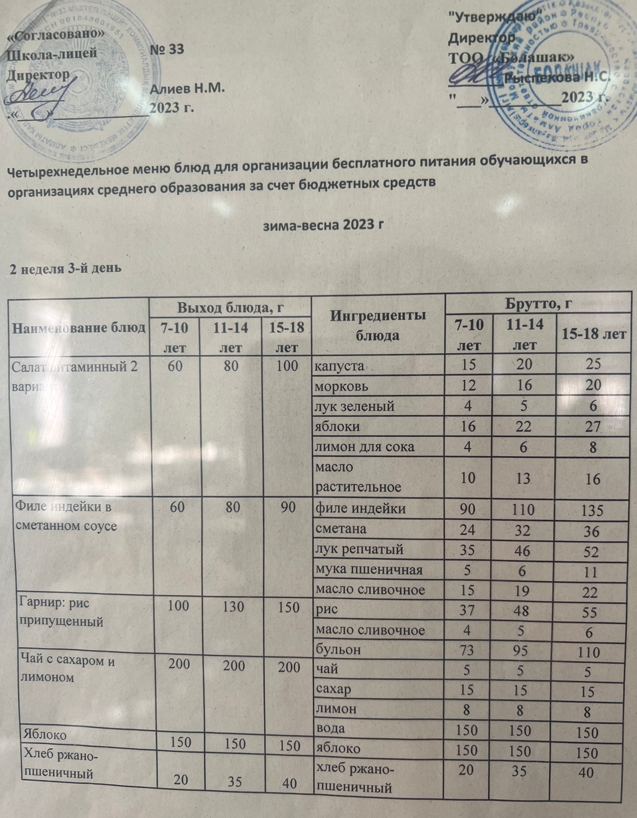 Ас мәзірі 2-апта, 3-ші күн. Қыс-көктем