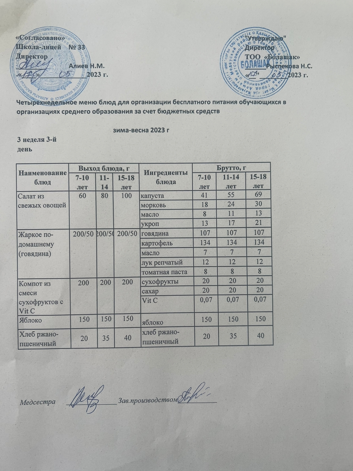 Ас мәзірі 3-апта, 3-ші күн. (Көктем)