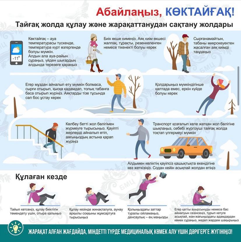 АБАЙЛАҢЫЗ,КӨКТАЙҒАҚ!