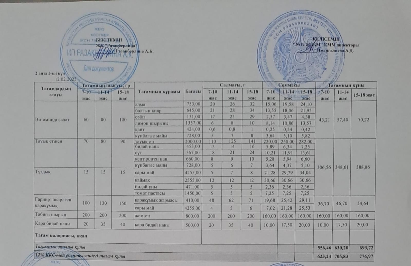 Күнделікті тегін тамақтану мәзірі (12.02.2025)