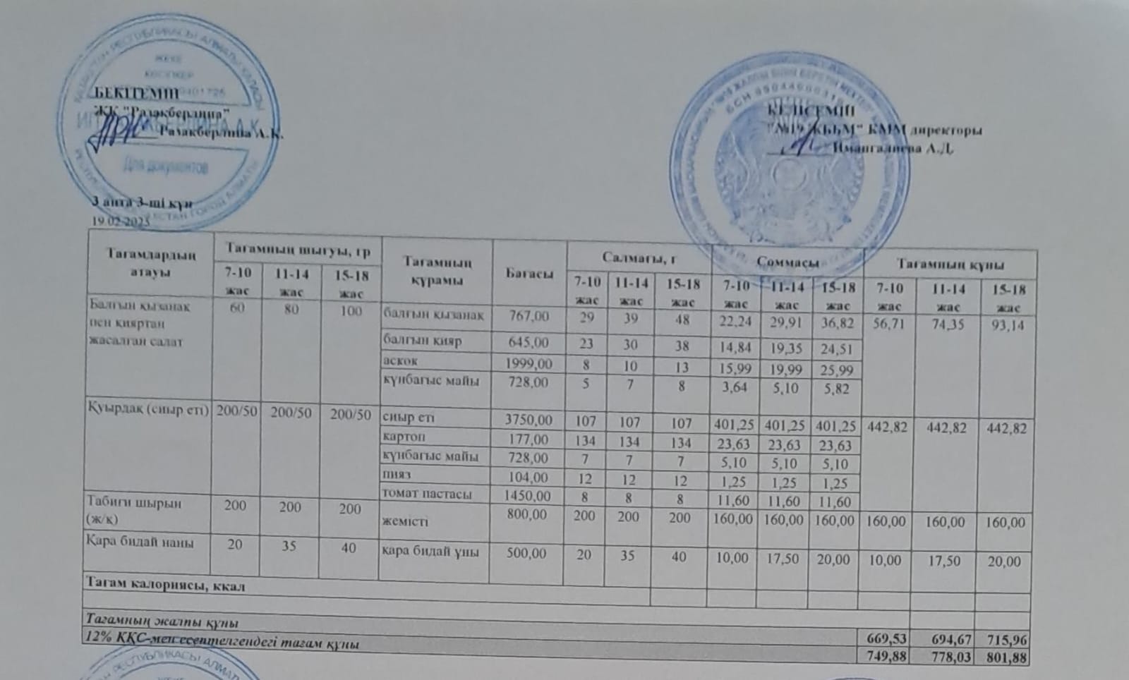 Күнделікті тегін тамақтану мәзірі (19.02.2025)
