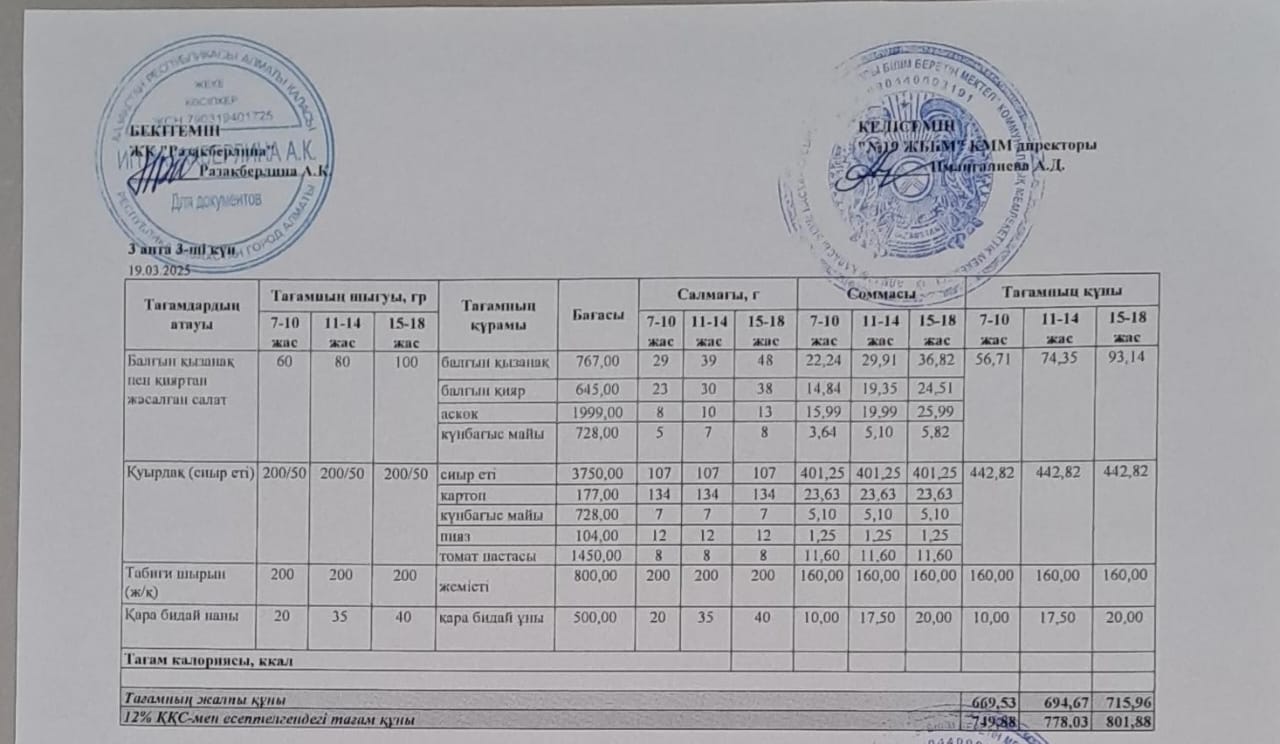 Күнделікті тегін тамақтану мәзірі (19.03.2025)