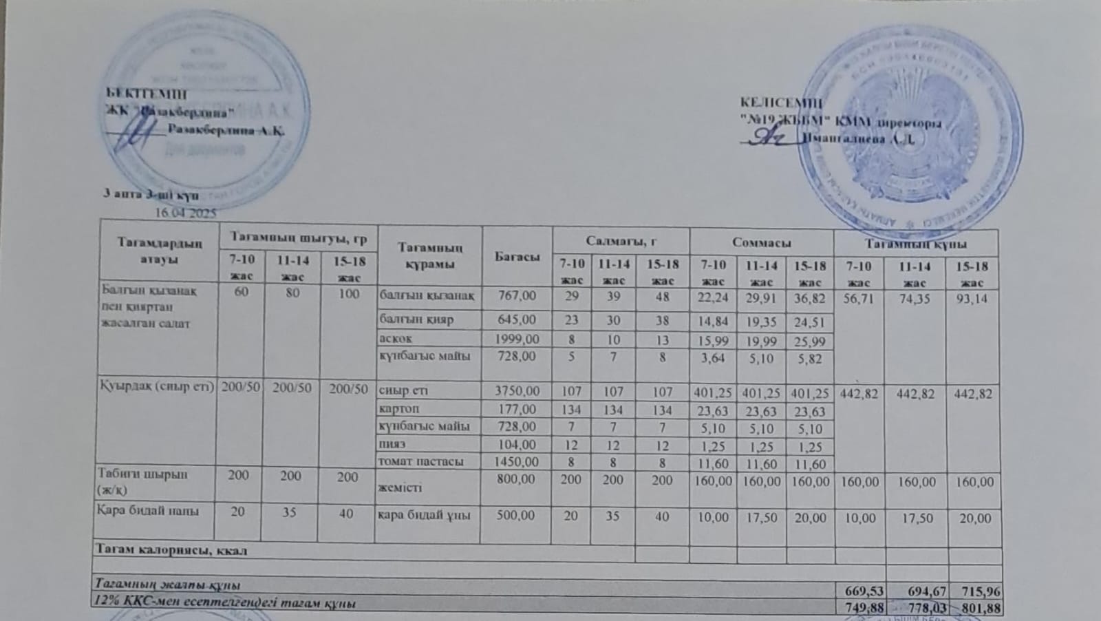 Күнделікті тегін тамақтану мәзірі (16.04.2025)
