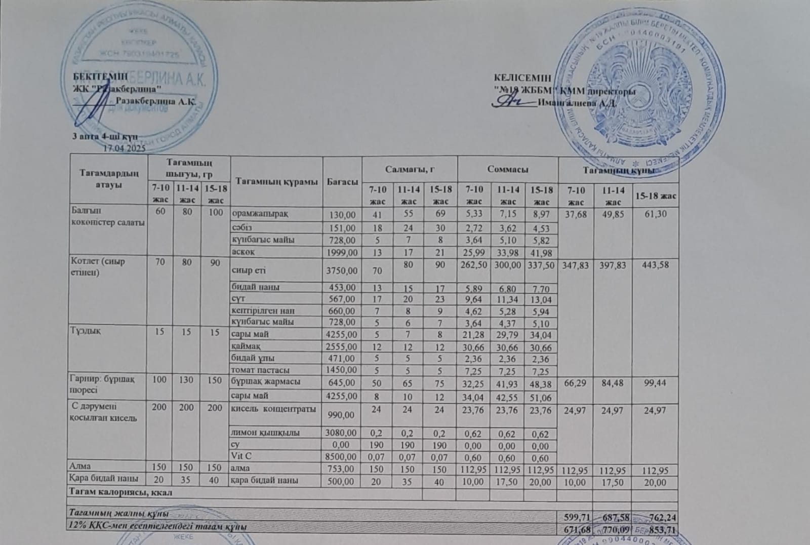 Күнделікті тегін тамақтану мәзірі (17.04.2025)